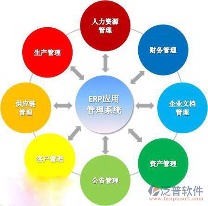 选择IT外包服务的购买指南